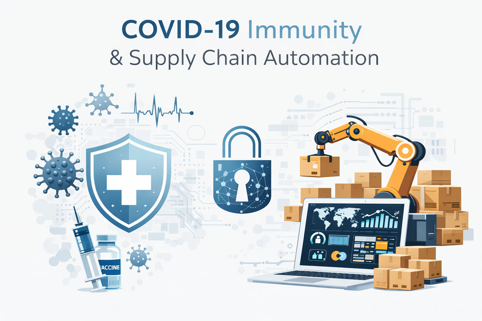 COVID-19 Immunity through Automation