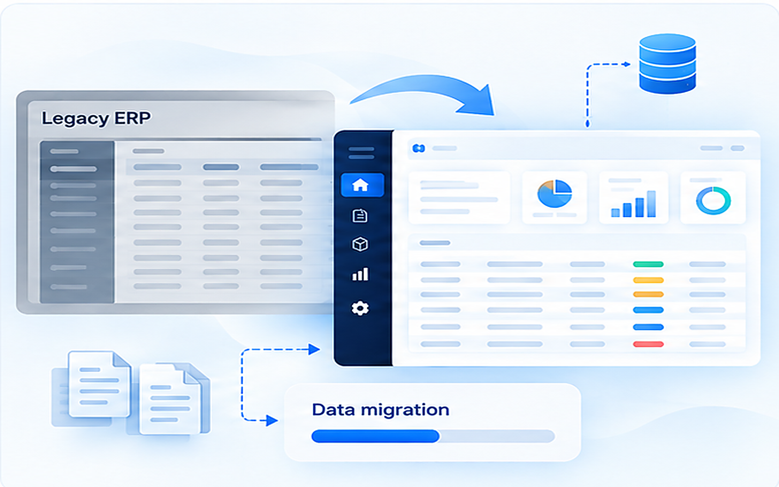 Twenty-year-old custom ERP being reverse-engineered, replicated in Automail, and migrated