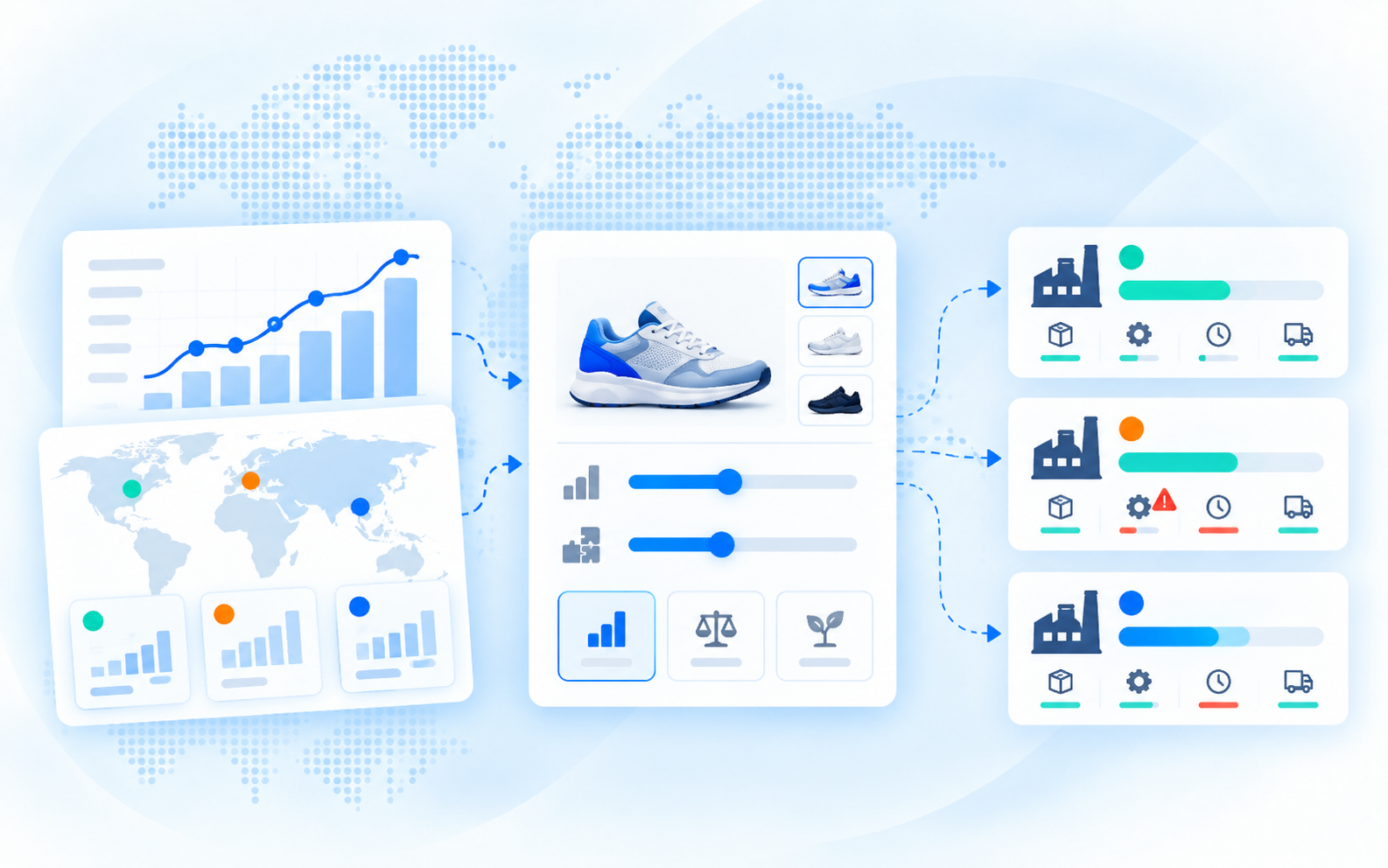 Footwear demand planning compared with supplier manufacturing capacity and allocation scenarios