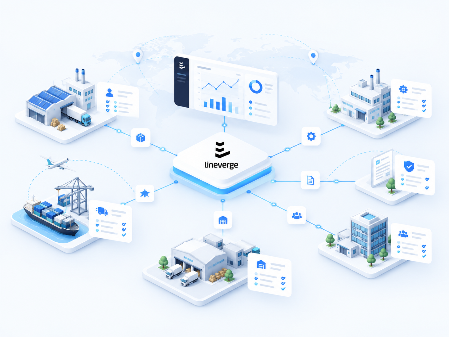 Lineverge supply chain collaboration network
