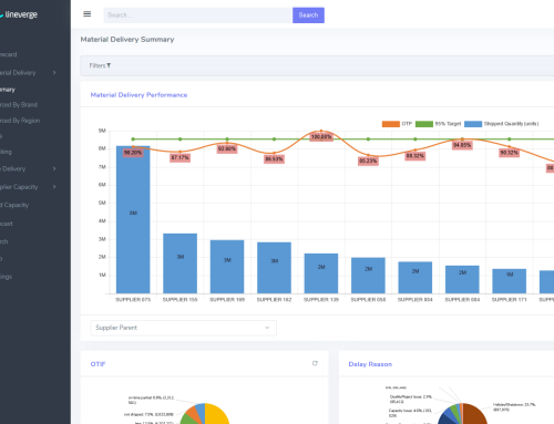 Automail v12 Release